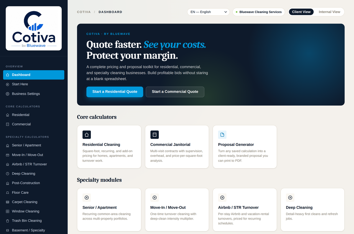 Cotiva dashboard