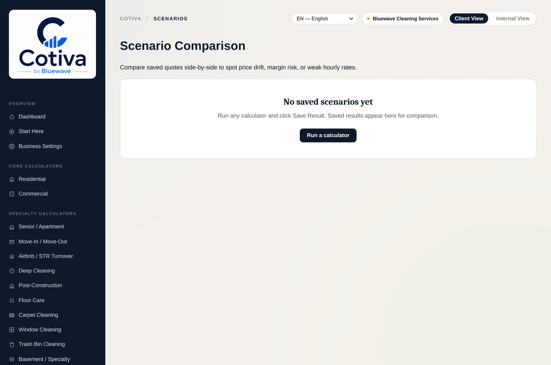 Cotiva scenario comparison